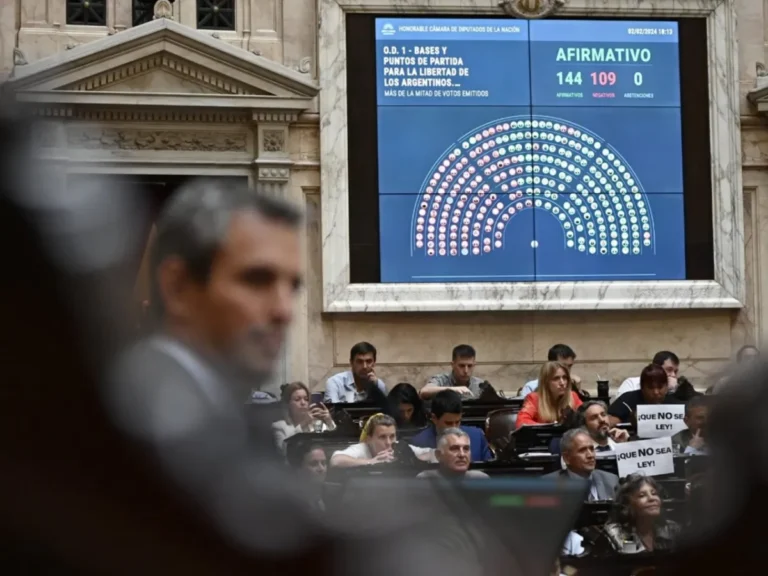 El Gobierno confía en aprobar con comodidad la Ley Bases y espera un final ajustado con Ganancias