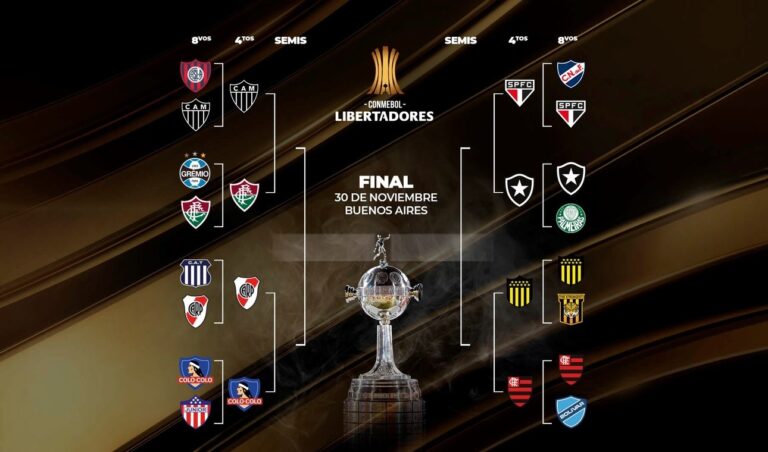 La llave de la Copa Libertadores: con River, cómo siguen los cuartos de final