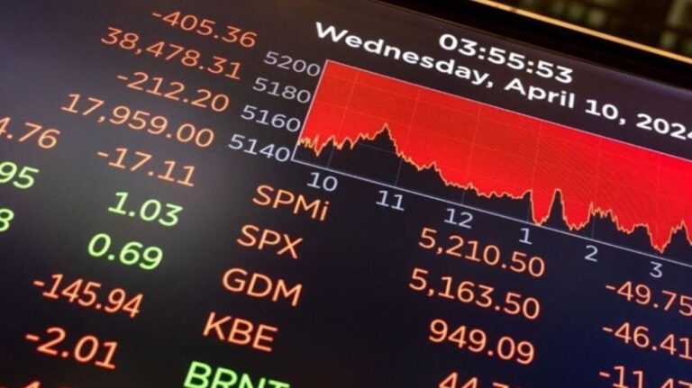 El riesgo país no logra quebrar los 500 puntos: La guerra en Medio Oriente afecta a todos los activos.