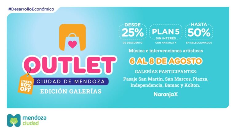 Outlet de la Ciudad: galería por galería, todas las promociones con descuentos de hasta el 50%